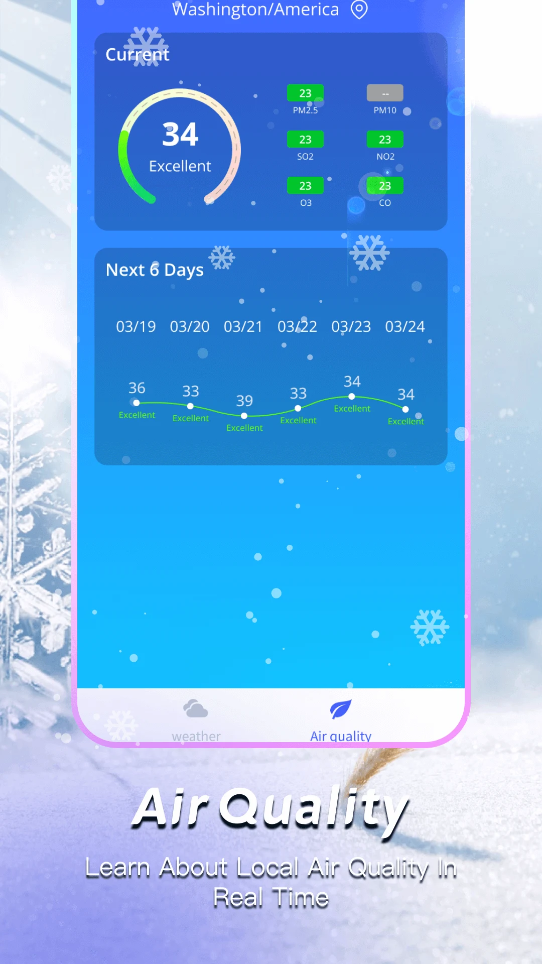 Daily Weather 24&7 screenshot